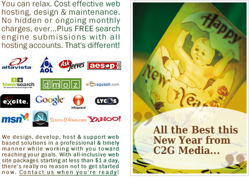 Contact Us Today...